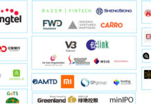 Singapore earmarks US$180 million to accelerate Fintech development, lessons for Ghana
