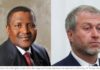 Dangote now richer than Russian billionaire Abramovich