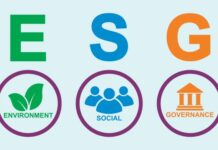 ESG: Why should your organization be concerned?