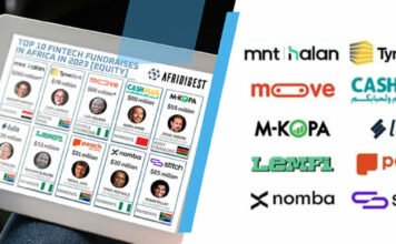 10 African Startups Dominate 75% of Fintech Equity Africa Funding in 2023