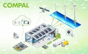 COMPAL launches groundbreaking Non-Terrestrial Network satellite IoT solutions at MWC Barcelona