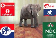 Elephant in the room: Government’s Valueless Golden Shares in Telecel and AT Ghana – Part 1