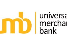 UMB announces temporary closure of branches for Eid-ul-Adha