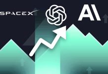 OpenAI, Anthropic and SpaceX IPOs could pressure markets, says Standard Chartered