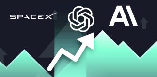 OpenAI, Anthropic and SpaceX IPOs could pressure markets, says Standard Chartered