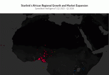 Starlink’s expansion and improving speeds in Africa sparks New Telco-LEO partnerships