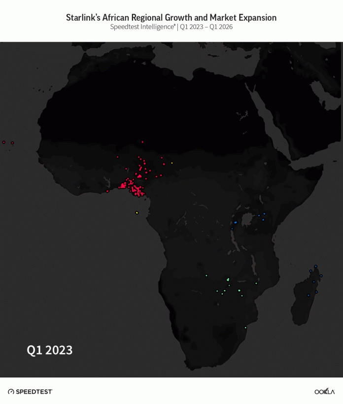 ookla_starlink_africa_2026a