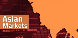 Asian Stocks extend sell-off as AI concerns and Middle East tensions rattle markets