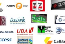 UBA Ghana leads banks with lowest NPL ratio as ADB, NIB remain above 69%